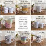 mother or father of the bride / groom - personalised mugs